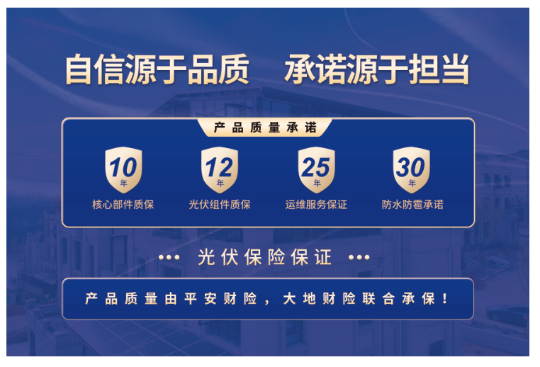 新型防水光伏直接取代屋頂，不打一滴膠，終生防水、美觀大氣，還能發(fā)電賺錢！