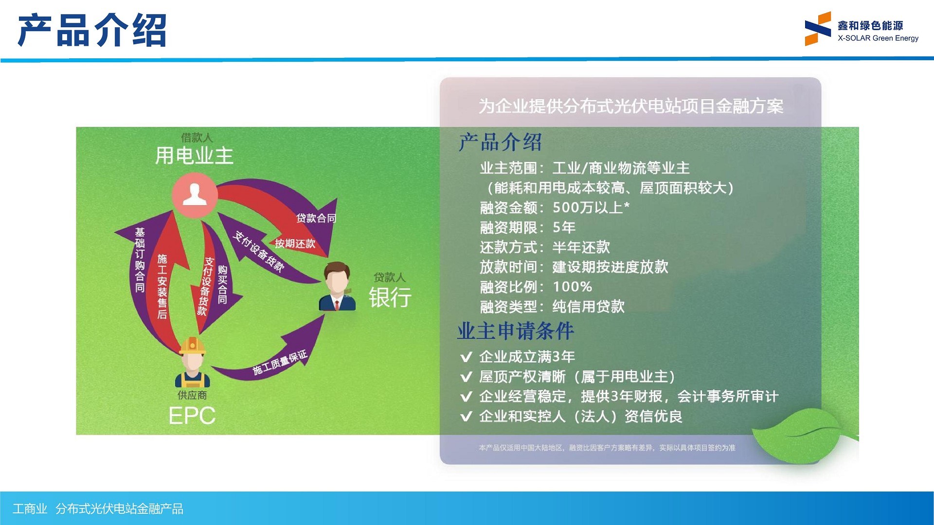 光伏電站_家用太陽能光伏發電_光伏發電代理加盟