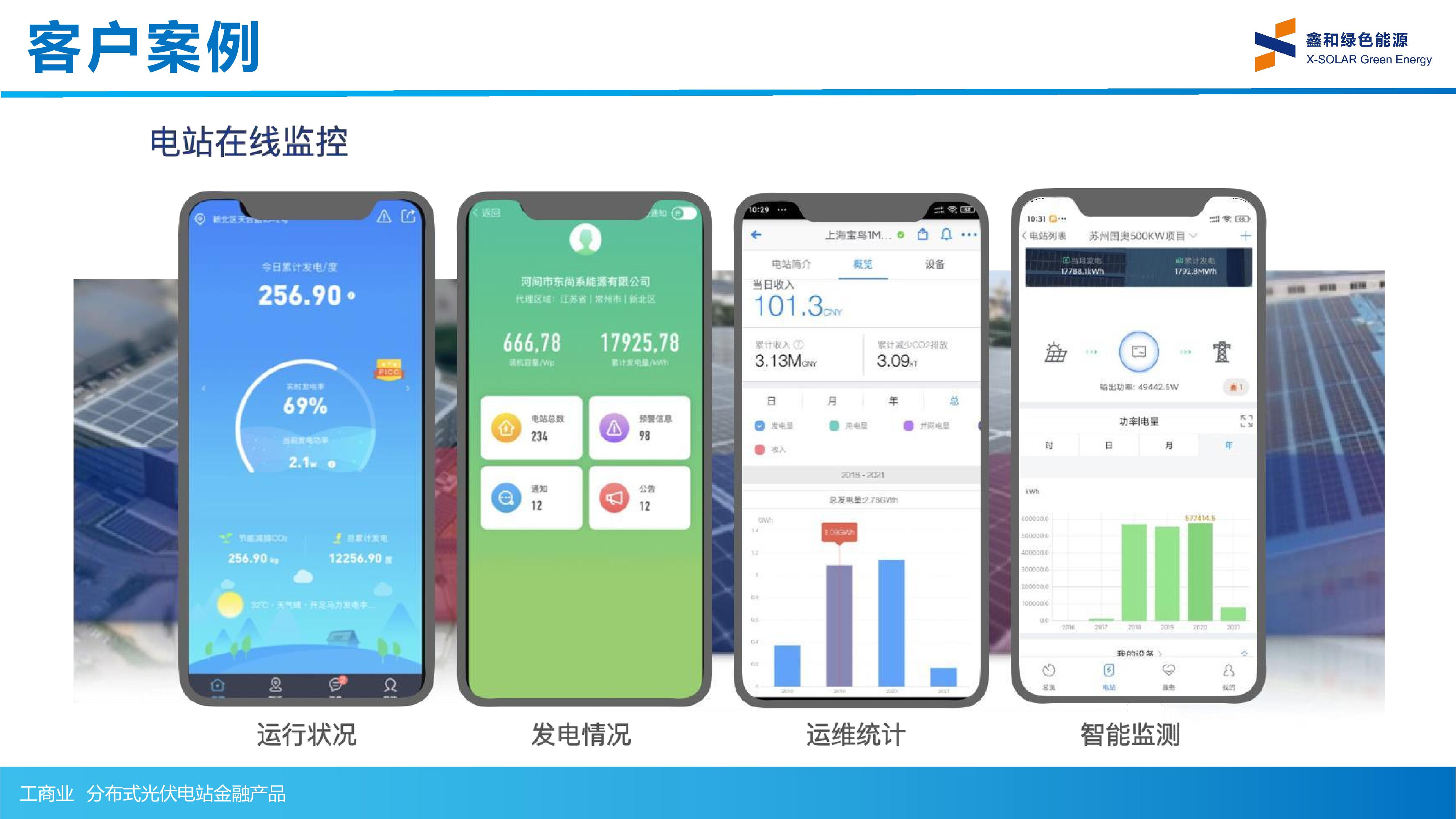 光伏電站_家用太陽能光伏發電_光伏發電代理加盟