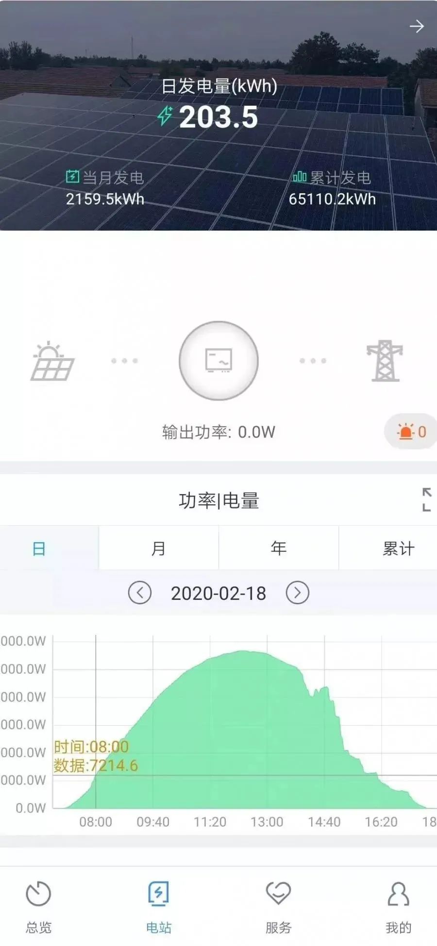 光伏電站_家用太陽能光伏發電_光伏發電代理加盟