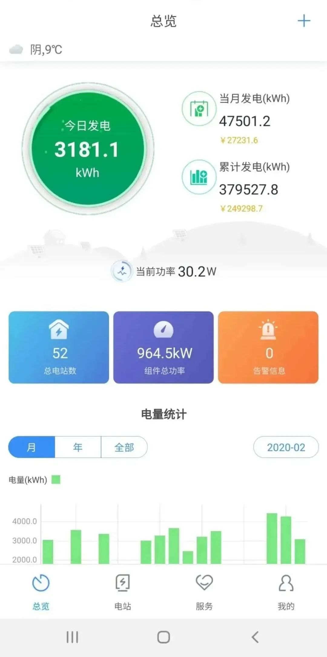 光伏電站_家用太陽能光伏發電_光伏發電代理加盟